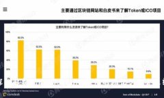深入解析TokenTokenim钱包的