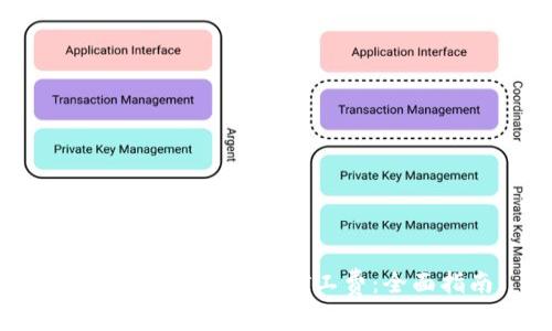 如何降低Tokenim矿工费：全面指南